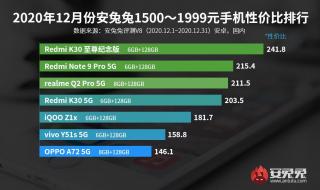 2022年5g手机推荐排行榜 5g手机排行榜最新